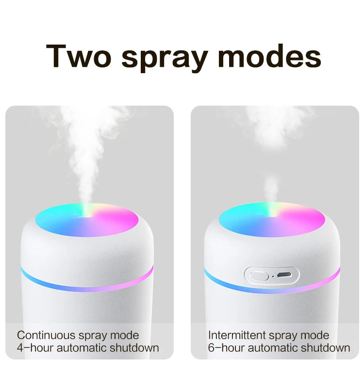 Mini-Luftbefeuchter und Aroma-Diffusor 300ml USB – LED-Licht, Ultraschall, 2 Sprühmodi, leise