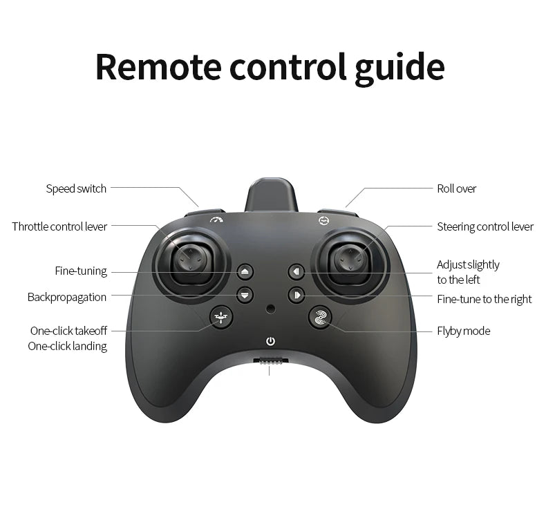 RC Flugzeug mit Fernbedienung und LED Beleuchtung, wiederaufladbares Kampfjet Spielzeug mit Ein Tasten Start und Landung, Stunt Flugzeug für Kinder und Anfänger Indoor Outdoor