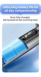 MiniFan with 100 wind speeds