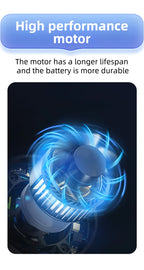 MiniFan with 100 wind speeds