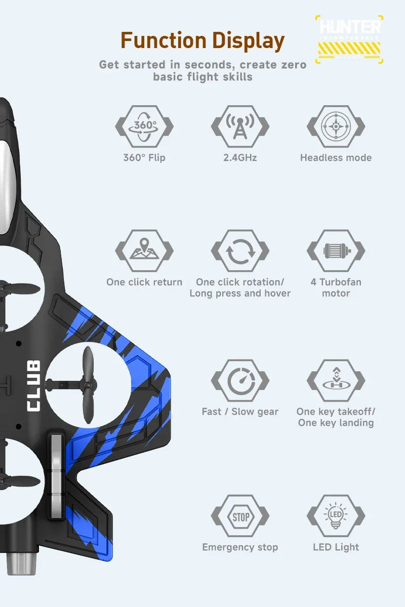 RC Flugzeug mit Fernbedienung und LED Beleuchtung, wiederaufladbares Kampfjet Spielzeug mit Ein Tasten Start und Landung, Stunt Flugzeug für Kinder und Anfänger Indoor Outdoor