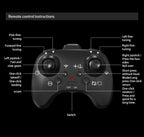 RC Flugzeug mit Fernbedienung und LED Beleuchtung, wiederaufladbares Kampfjet Spielzeug mit Ein Tasten Start und Landung, Stunt Flugzeug für Kinder und Anfänger Indoor Outdoor