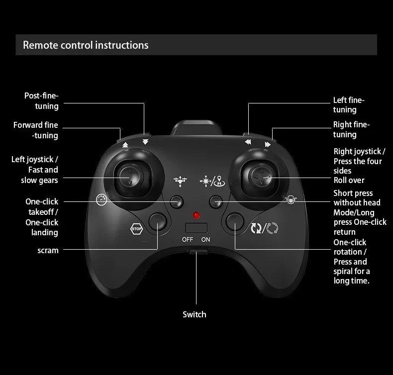 RC Flugzeug mit Fernbedienung und LED Beleuchtung, wiederaufladbares Kampfjet Spielzeug mit Ein Tasten Start und Landung, Stunt Flugzeug für Kinder und Anfänger Indoor Outdoor