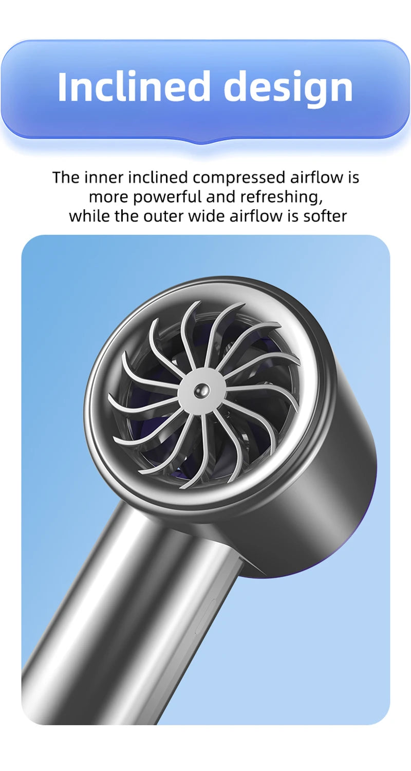 MiniFan Pro 100