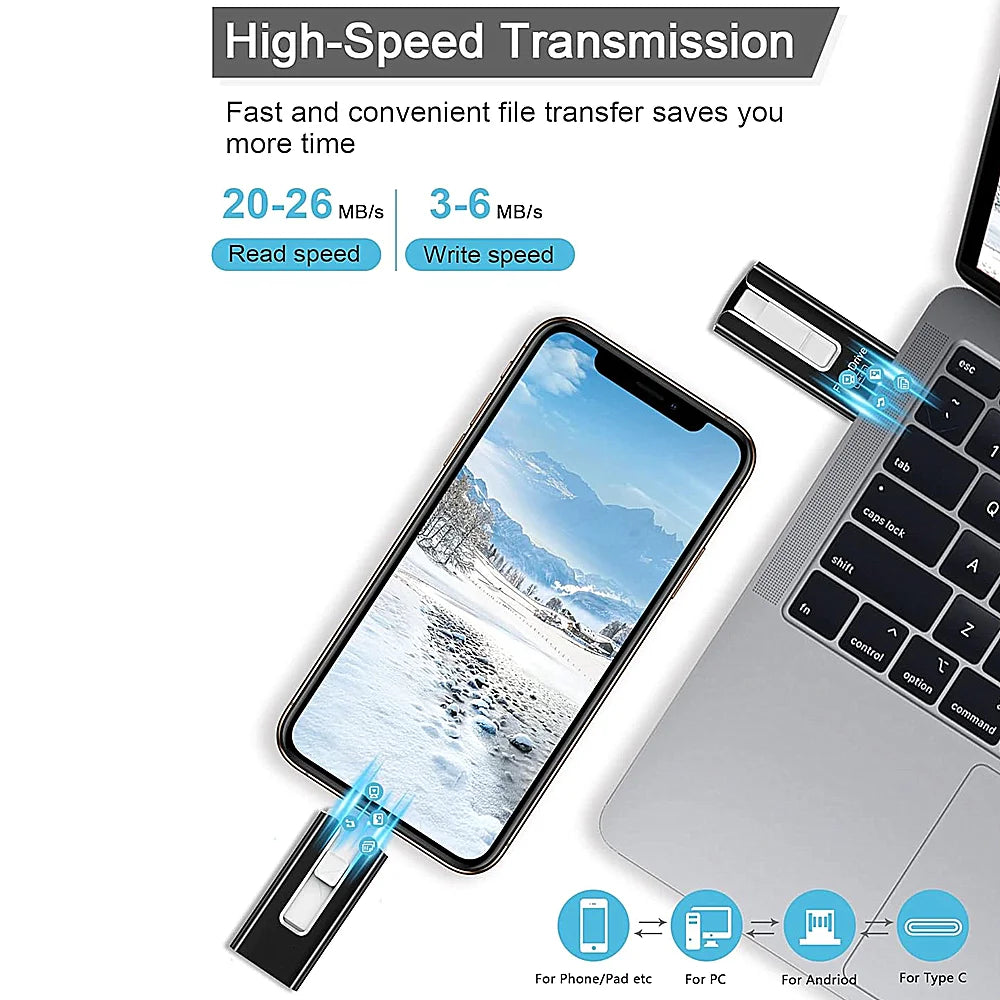 4-in-1 USB flash drive for iPhone, iPad, Android and PC – USB 3.0 metal pen drive 32–256 GB external storage