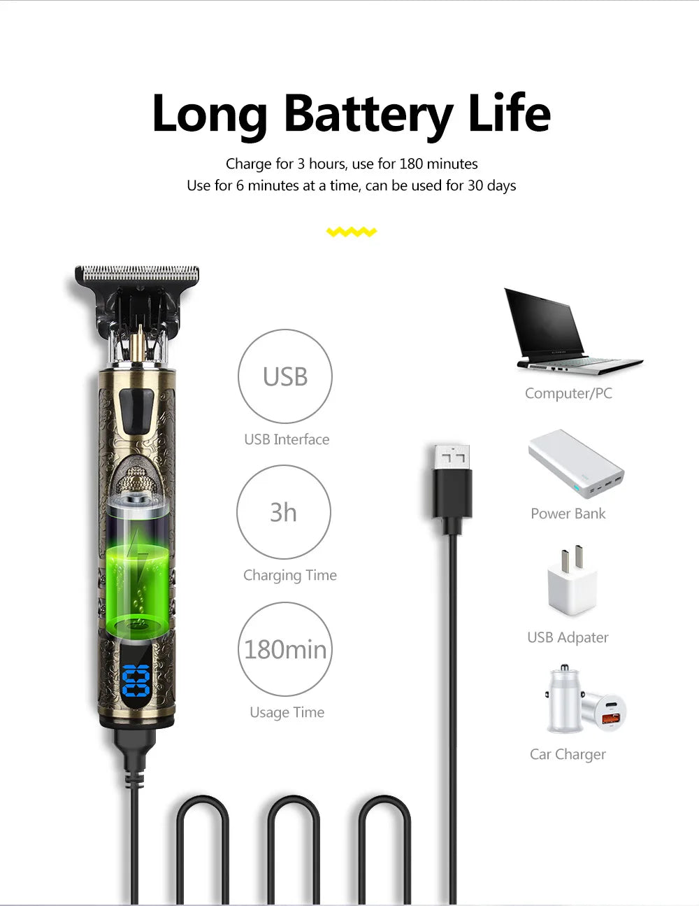 V-Vimika 5-in-1 Profi-Haarschneider | Bart-, Haar- und Körpertrimmer | Edelstahlklingen | Akku- und Netzbetrieb | Nass- und Trockenschnitt