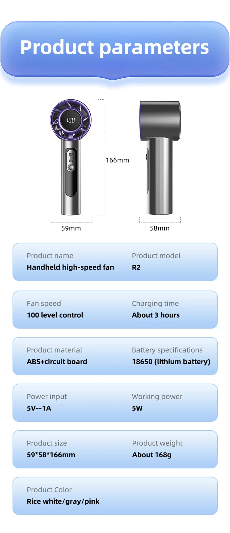 MiniFan Pro 100