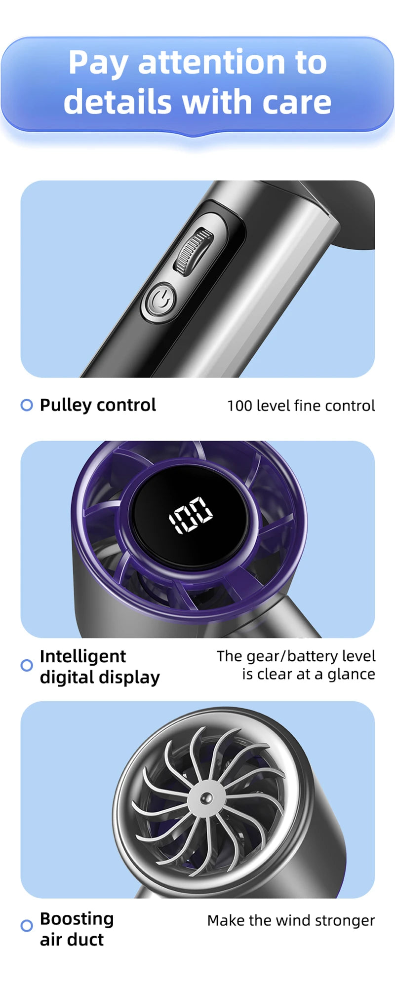 MiniFan Pro 100