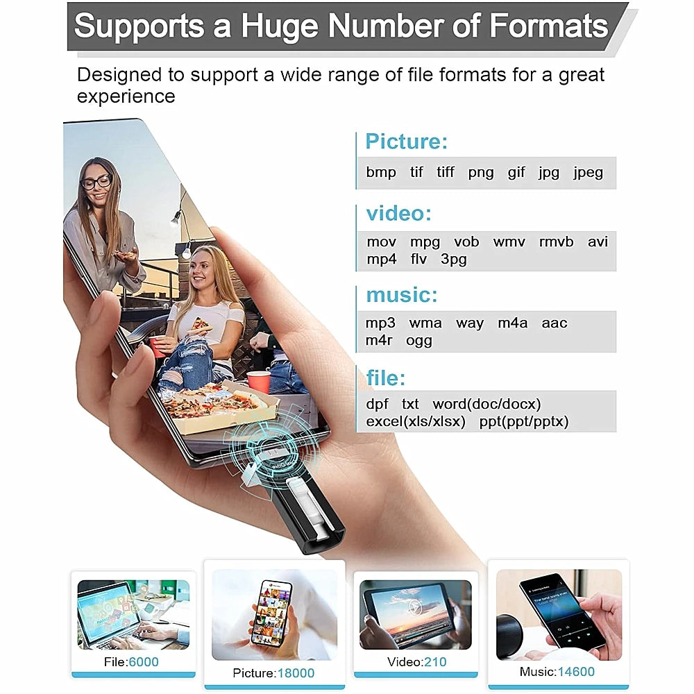 4-in-1 USB flash drive for iPhone, iPad, Android and PC – USB 3.0 metal pen drive 32–256 GB external storage